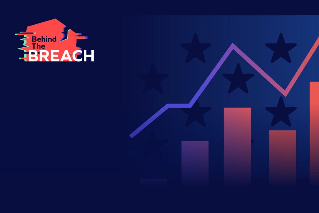 Behind The Breach: Answering the Commodity Futures Trading Commission’s (CFTC) Call for Vigilance