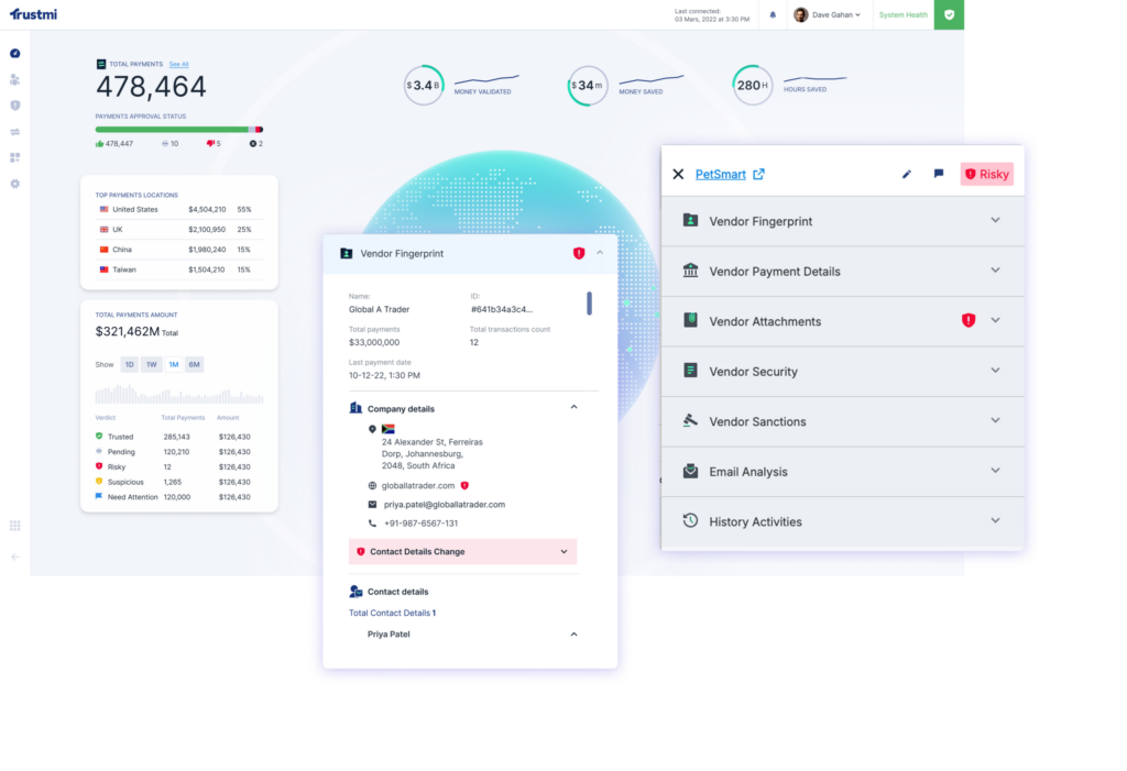 A financial dashboard displays total invoices, payments, and deadlines on the left. The center and right show vendor details, contact info, and tabs for fingerprint, payments, attachments, anti-phishing sanctions, and history activities.