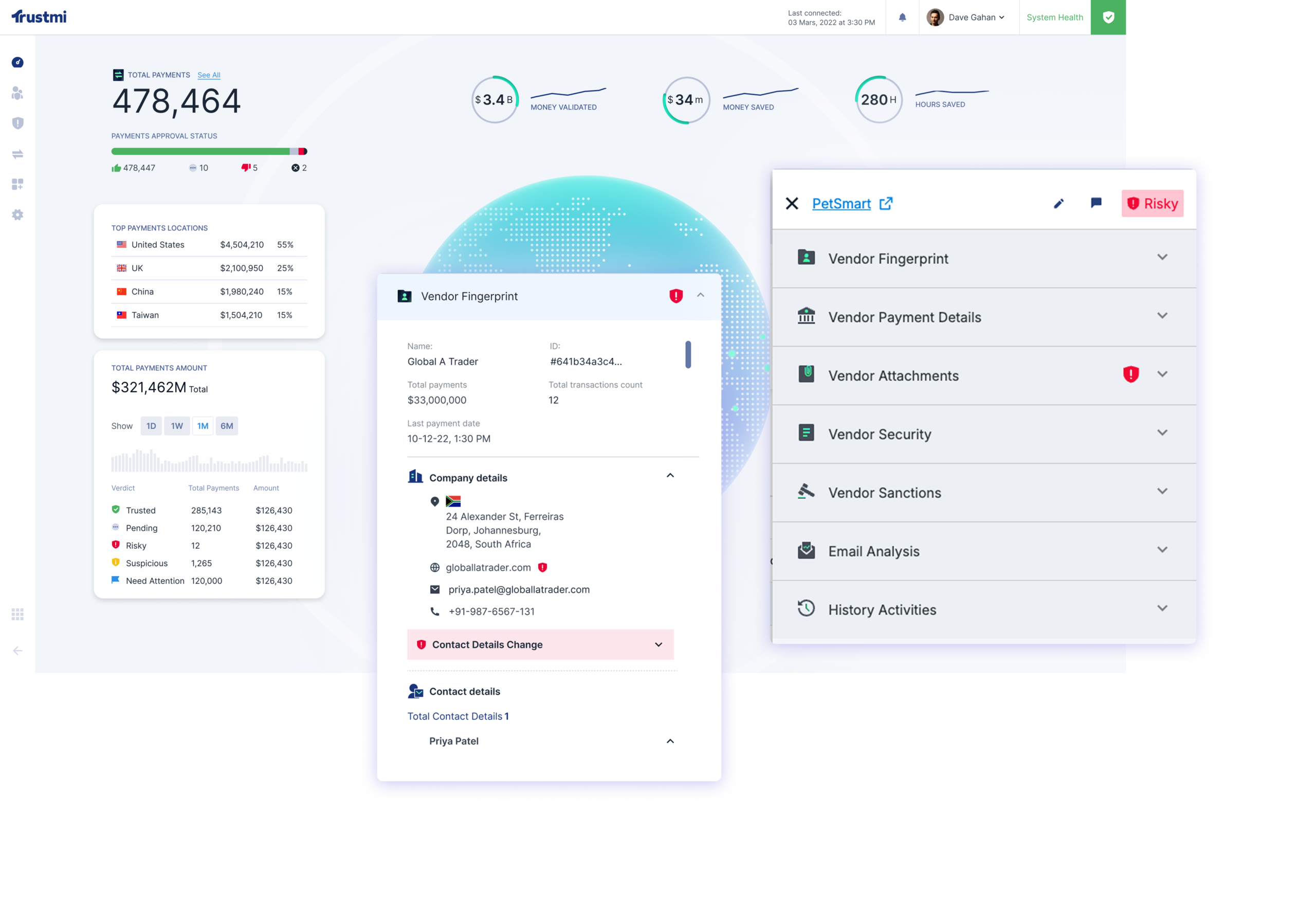 A financial dashboard displays total invoices, payments, and deadlines on the left. The center and right show vendor details, contact info, and tabs for fingerprint, payments, attachments, anti-phishing sanctions, and history activities.