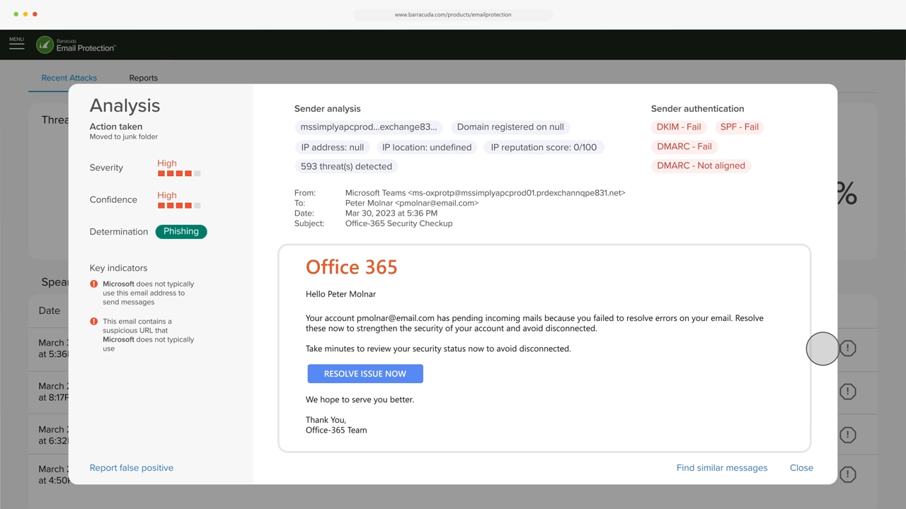 A screenshot of an email analysis tool showing a phishing alert. The screen displays details about a suspicious Office 365 email, sender analysis, and a warning about sender authentication issues.