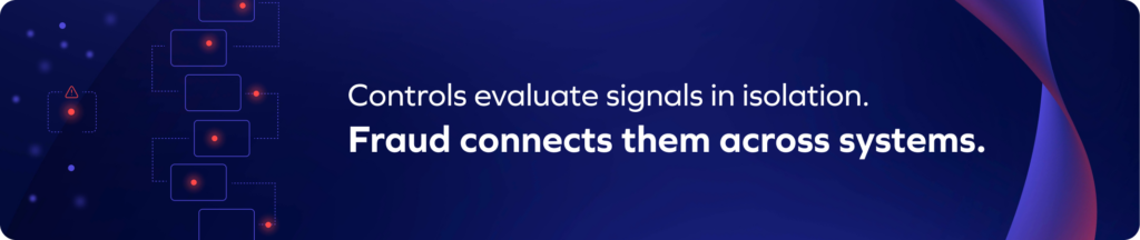 Dark blue graphic with text: Controls evaluate signals in isolation. Fraud, like B2B payment fraud, connects them across systems. Abstract shapes and connected boxes appear on the left side, highlighting cyber resilience.