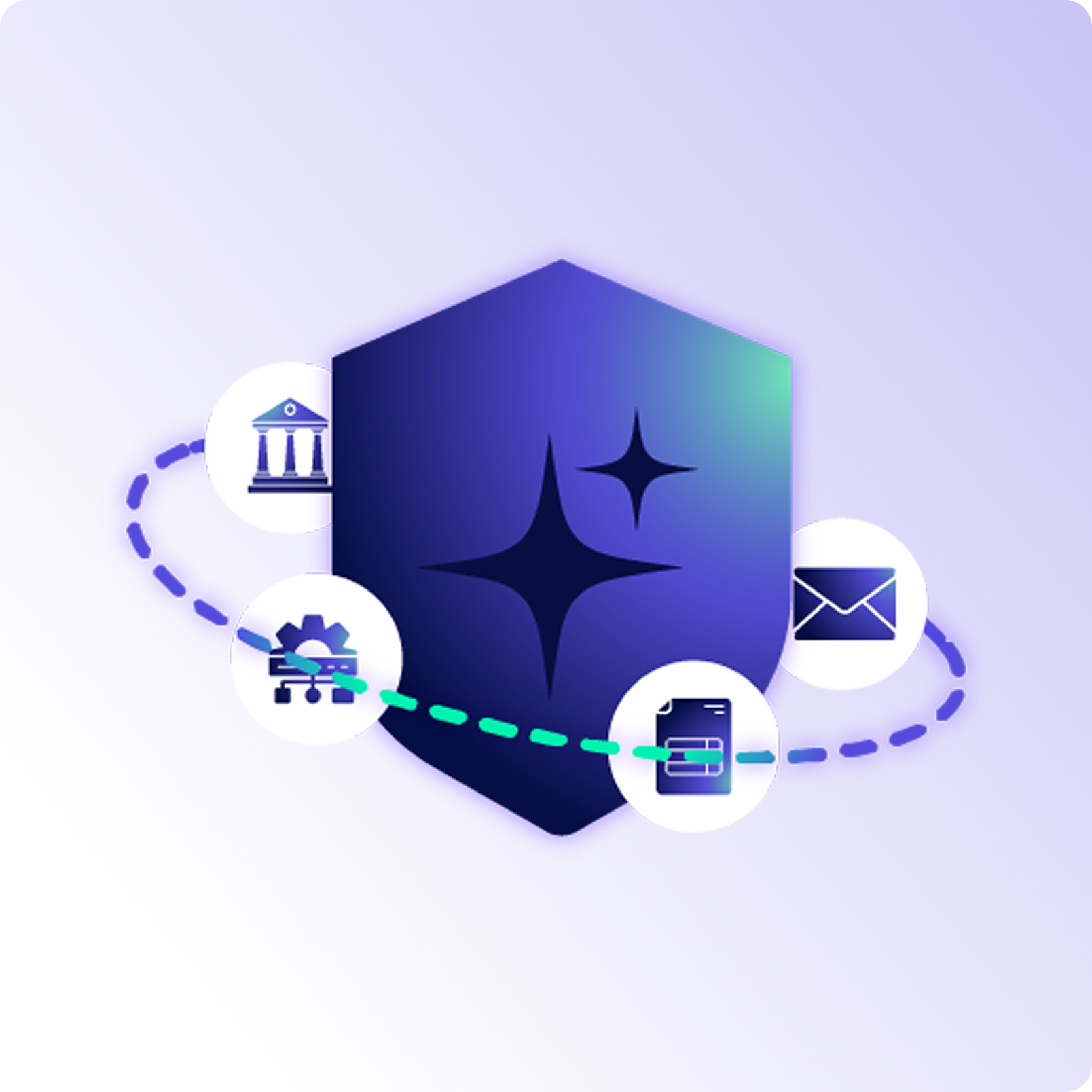 A dark blue shield with star-like symbols is surrounded by icons of a bank, gears, a document, and an envelope, connected by a dotted line, representing AI for finance teams and protecting finance data across various services.