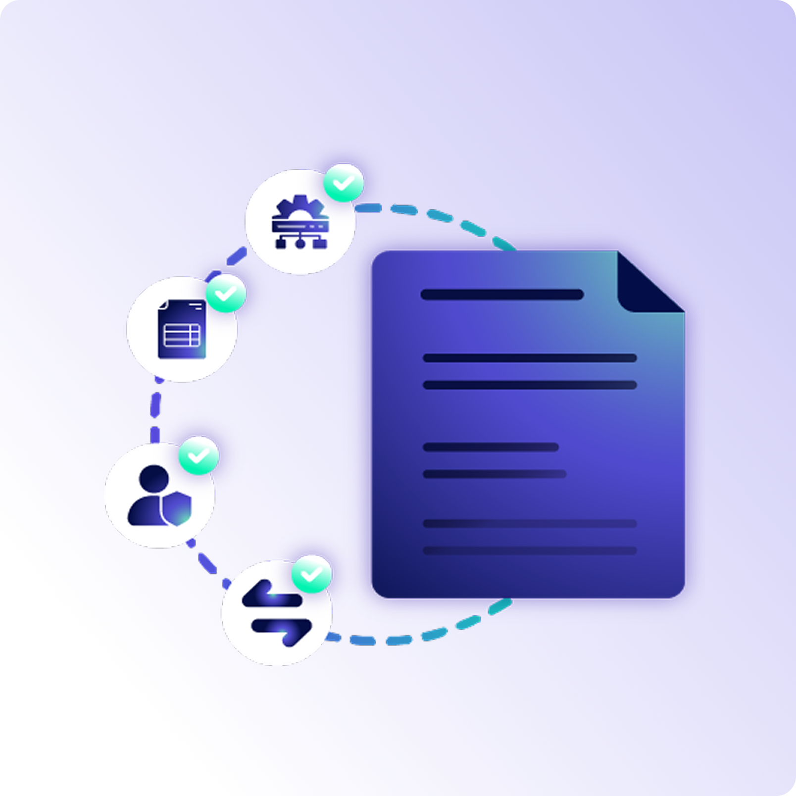 Illustration of a document surrounded by icons representing tasks: a calendar, gear, shielded person, and arrows symbol—each marked with a green checkmark. Blue dashed line connects all elements, highlighting how AI empowers finance teams in protecting your money.