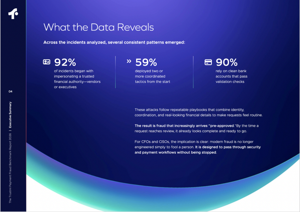 A data summary slide with a blue gradient background shows three statistics from the 2026 benchmark payment security report, discussing how sophisticated attacks involve trusted parties, multiple tactics, and clean bank accounts passing checks.