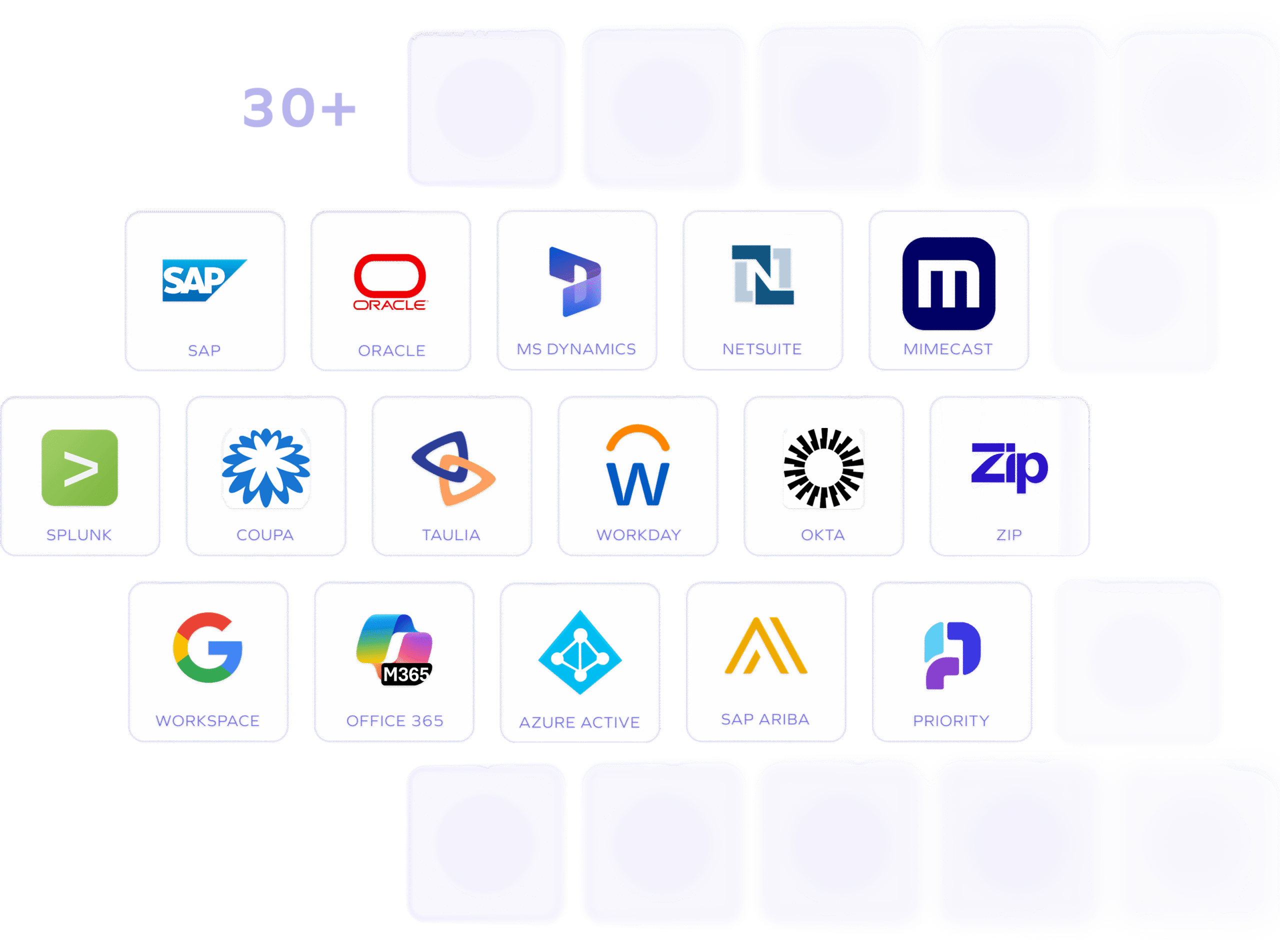 A grid of logos for over 15 business software platforms, including SAP, Oracle, MS Dynamics, Mimecast, Splunk, Workday, Zip, Google Workspace, Office 365, Azure Active Directory, SAP Ariba, and Priority.