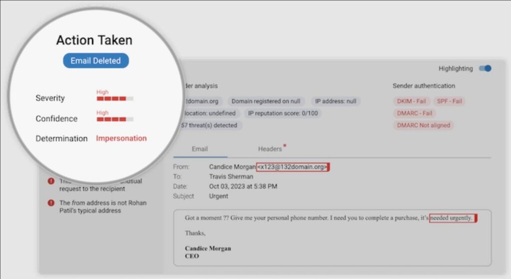 A computer screen shows a business email compromise security alert. A zoomed-in circle highlights “Action Taken: Email Deleted,” with severity, confidence, and determination levels marked “High.” Sensitive info is redacted.