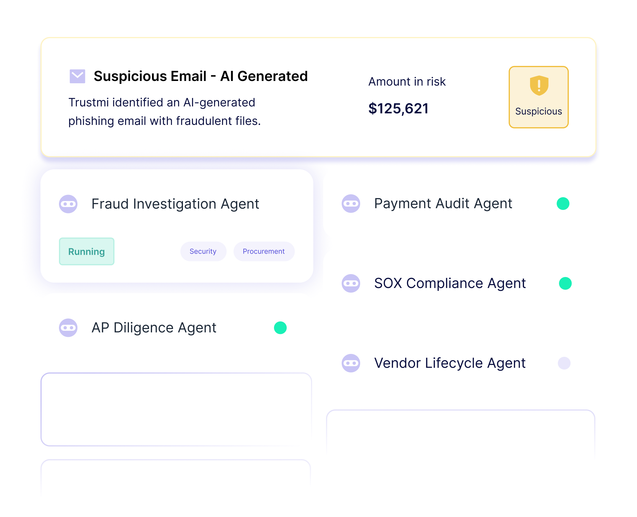 Dashboard displaying a flagged suspicious email involving socially engineered fraud, with $125,621 at risk and status indicators for fraud investigation and compliance agents.