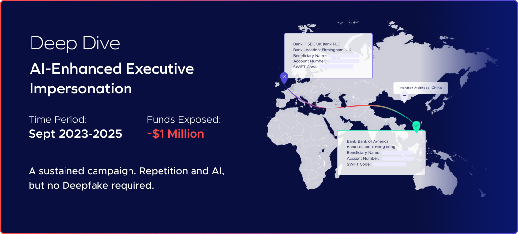 AI-Enhanced Executive Impersonation Deep Dive