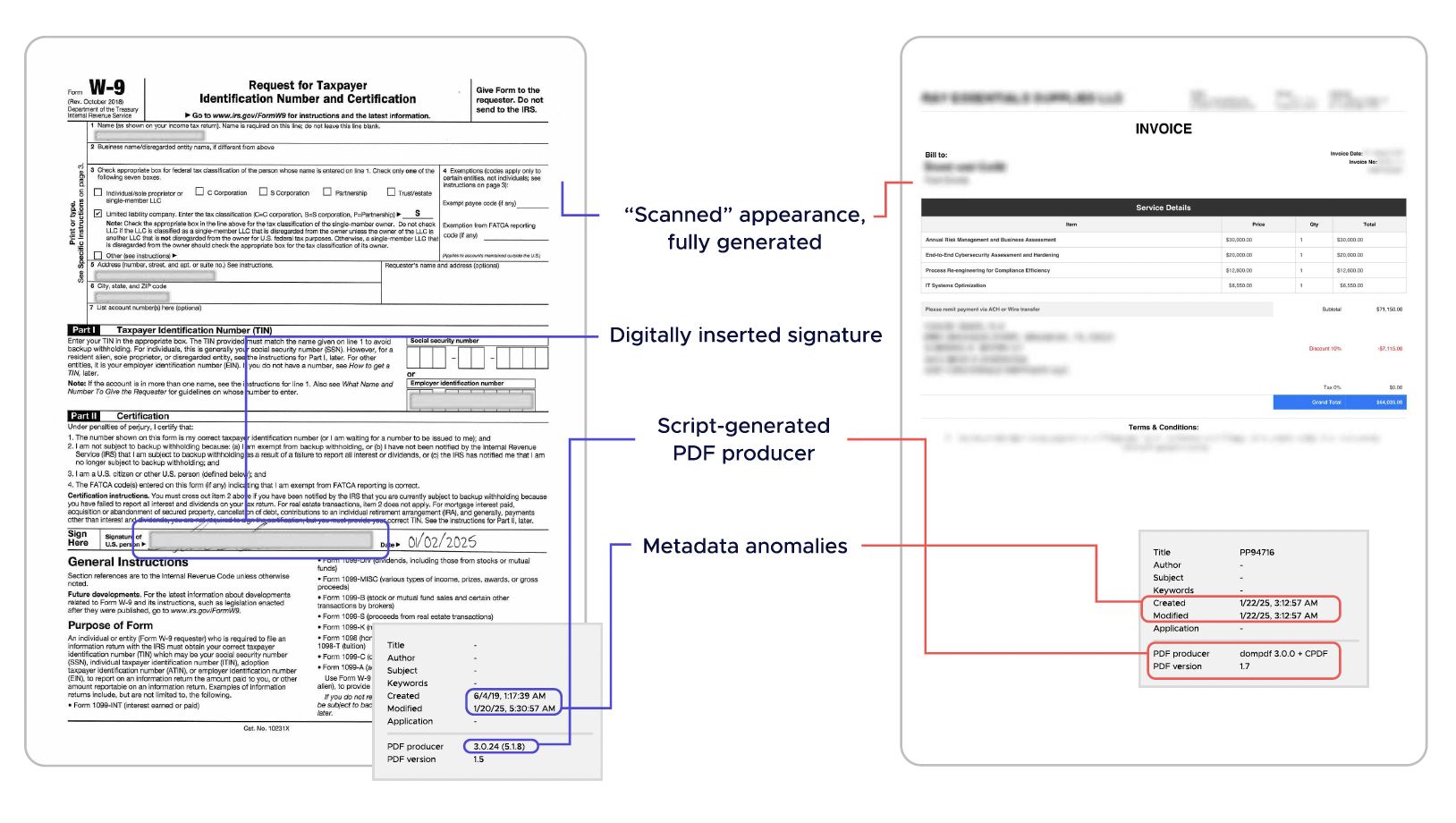 Deep Dive AI-Enhanced Executive Impersonation Documents